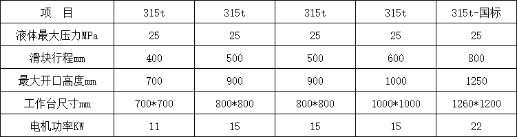 315噸四柱油壓機參數(shù).png