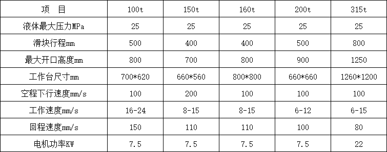 200噸四柱油壓機參數(shù).png