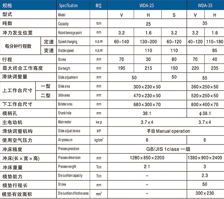 WDA開式單點精密沖床參數(shù)