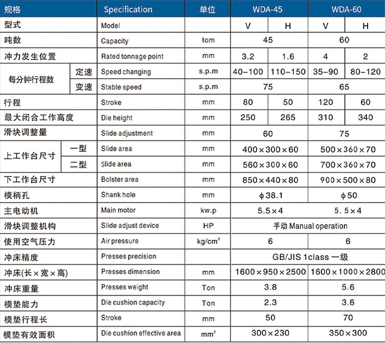 WDA開式單點精密沖床參數(shù)